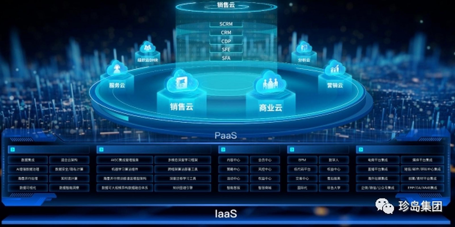 璞源信息技术